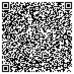 QR code with Engineering & Construction Service contacts