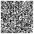 QR code with Moma Rene Brits Kiddie College contacts