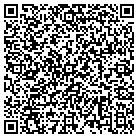 QR code with Money Train Express Of Ga Inc contacts