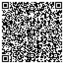 QR code with Home Support Team contacts