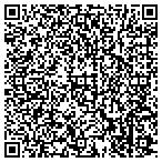 QR code with Memorial Hlth Unvesity Med Center contacts