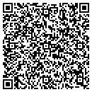 QR code with M & I Data Ebs contacts