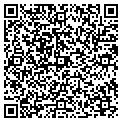 QR code with EQUIFAX contacts