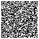 QR code with Candy Shop contacts