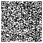 QR code with Military Service Representing contacts