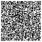 QR code with Electronic Commerce Strategies contacts