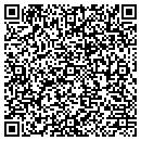 QR code with Milac Mfg Inco contacts