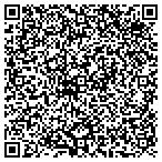 QR code with Metter-Candler County Rec Department contacts