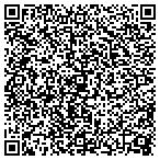 QR code with Property Services of Atlanta contacts