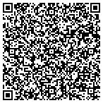 QR code with Georgia Landscapes Unlimited contacts