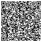QR code with Mountain Valley Medical Center contacts