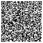 QR code with Contrlware Cmmncations Systems contacts