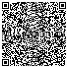 QR code with Mobile Home Supply Inc contacts