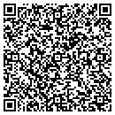 QR code with M S I Innt contacts