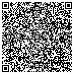 QR code with Parks & Rec Maintenance Department contacts