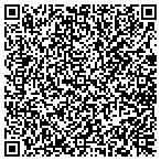 QR code with Communication Business Service Inc contacts