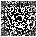 QR code with Skiff Landing Condominium Assn contacts