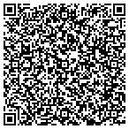 QR code with Warner Rbins Rgnal Support Center contacts