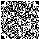 QR code with Millennium Ventures Inv Group contacts