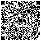 QR code with Johnnie Langston Construction contacts