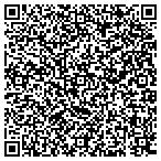 QR code with Newnan Housing Auth Mntnc Department contacts