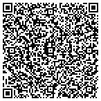 QR code with Prospective Cmpt Analysts Inc contacts