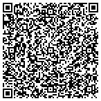 QR code with Brinks New Construction Department contacts