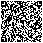 QR code with Mountain Screen Works contacts
