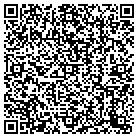 QR code with Mortgage Underwriters contacts
