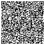 QR code with Security Installation Service Inc contacts