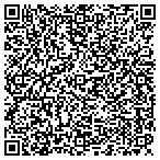 QR code with Richard Williams Appraisal Service contacts