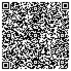 QR code with Mollys Dolls Collectables contacts