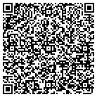 QR code with Interthink Consulting Group contacts
