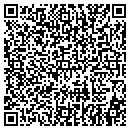 QR code with Just For Nuts contacts