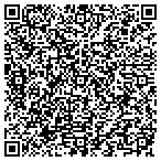 QR code with Mineral Bluff Flagstone Quarry contacts