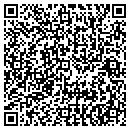 QR code with Harry's BP contacts