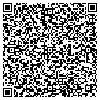 QR code with Keep Smiling Plumbing Repr Service contacts