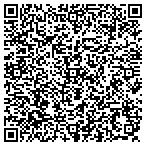 QR code with Synergy Staffing Resources Inc contacts