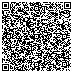 QR code with Connection For The Lord Mnstrs contacts