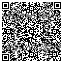 QR code with M R M Inc contacts