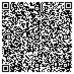 QR code with Medlog Med Transcription Service contacts