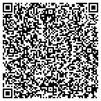 QR code with Human Resources Georgia Department contacts