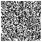 QR code with Risk Management Resources Inc contacts