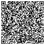 QR code with Uptime Cmmncations Conslt Incs contacts
