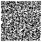QR code with Surface Transportation Conslnt contacts