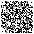 QR code with Loving Hands Creative Learning contacts