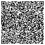 QR code with Integrity Plus Disability Services contacts
