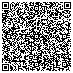 QR code with Homeworks Supply Company of GA contacts