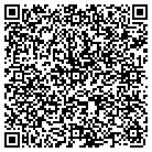 QR code with Mortgage Processing Service contacts