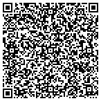 QR code with Planet Smoothie Franchises LLC contacts